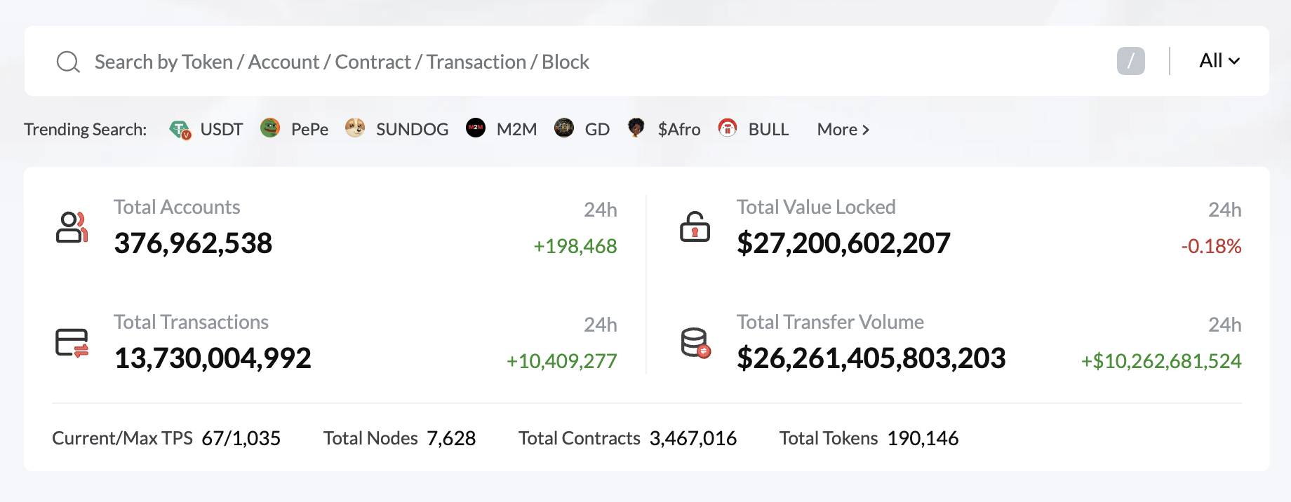 Justin Sun đề xuất đưa Kyrgyzstan trở thành trung tâm Web3 và AI tại Trung Á插图1