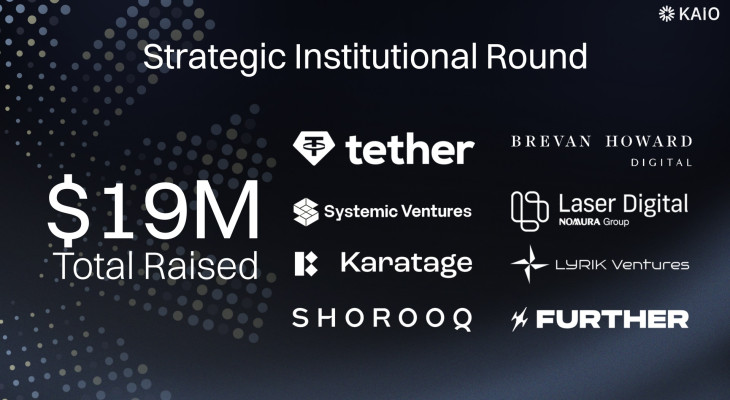 Tether tham gia vòng gọi vốn 8 triệu USD vào startup Kaio, đẩy mạnh phát triển RWA