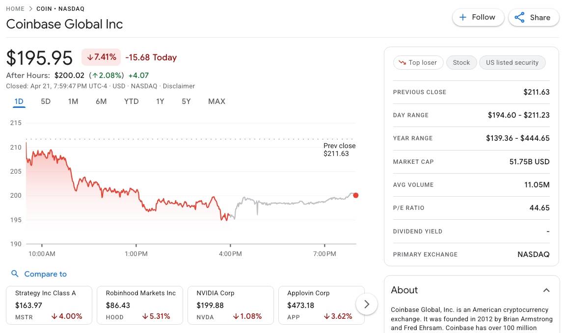 New York khởi kiện Coinbase và Gemini, siết chặt prediction market插图1