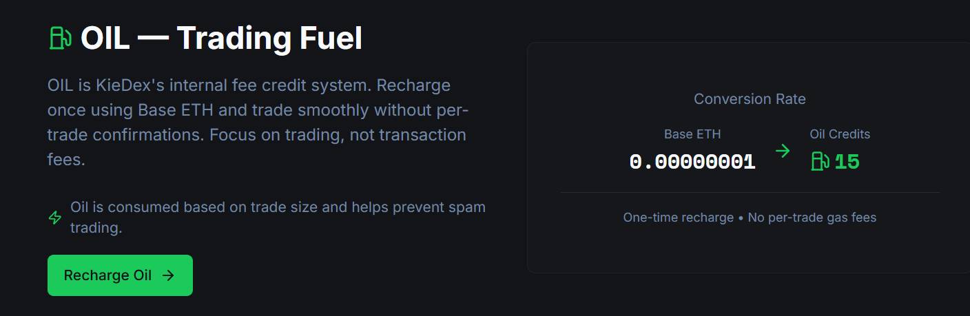 KieDex là gì? Nền tảng Perp DEX với mô hình Trade to Earn插图2