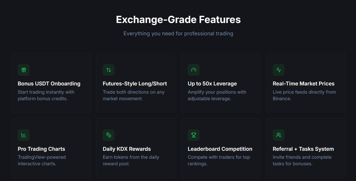 KieDex là gì? Nền tảng Perp DEX với mô hình Trade to Earn插图3