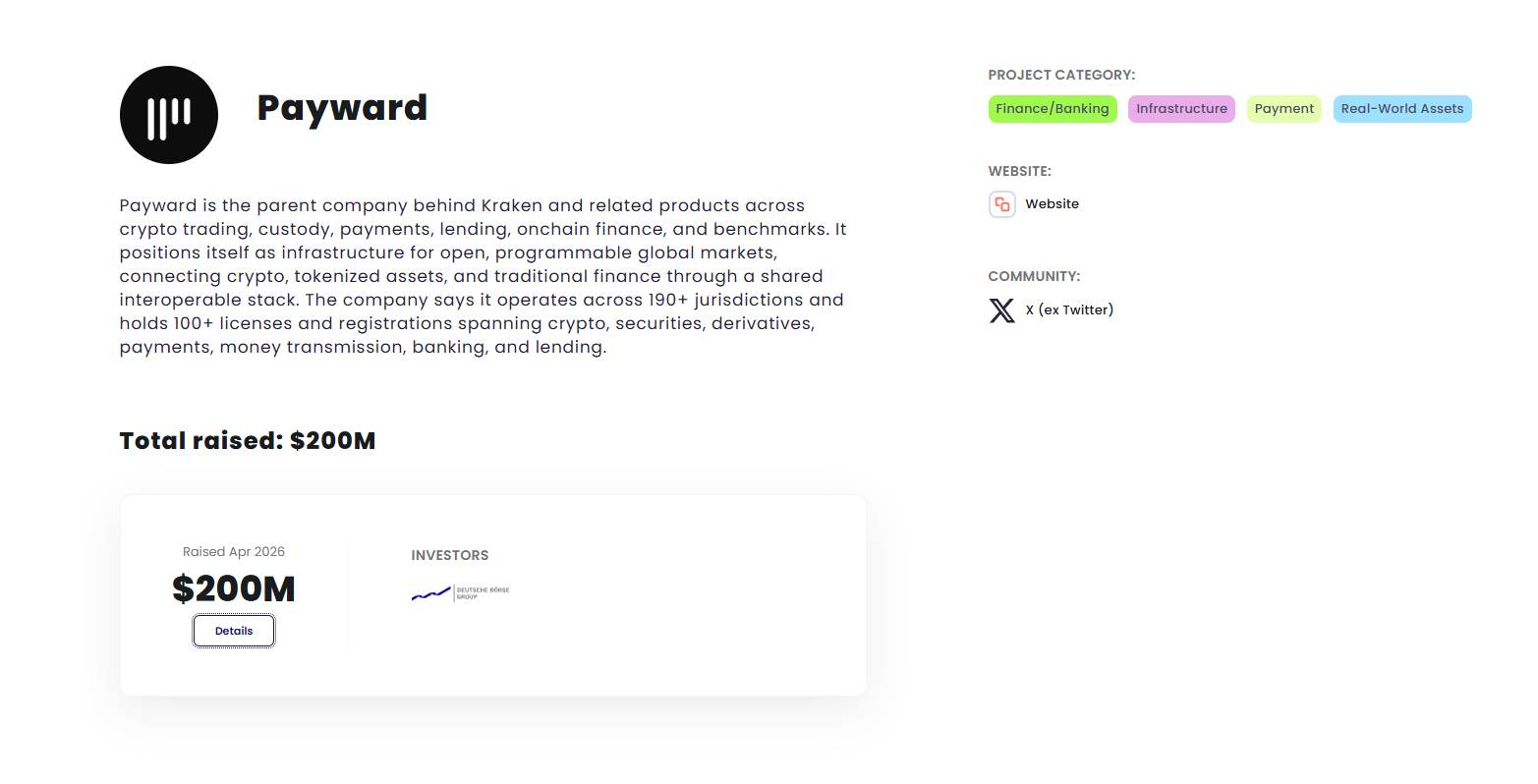 Payward là gì? Hạ tầng tài chính hợp nhất đứng sau Kraken插图4