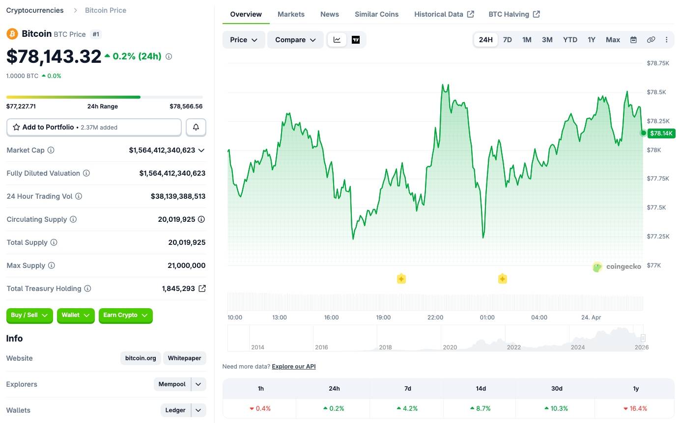Quân đội Mỹ lần đầu xác nhận vận hành node Bitcoin插图2