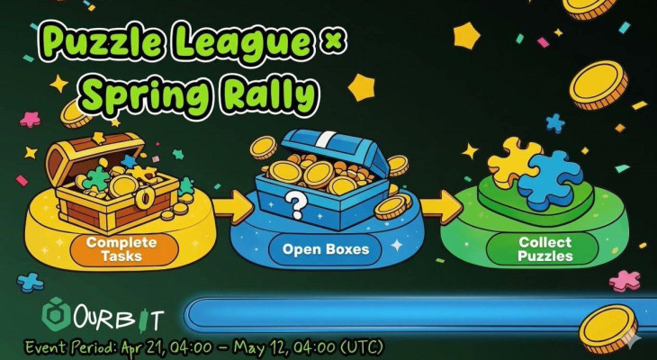 Ourbit SuperCEX tổ chức cuộc thi giao dịch "Puzzle League" với quỹ thưởng hấp dẫn
