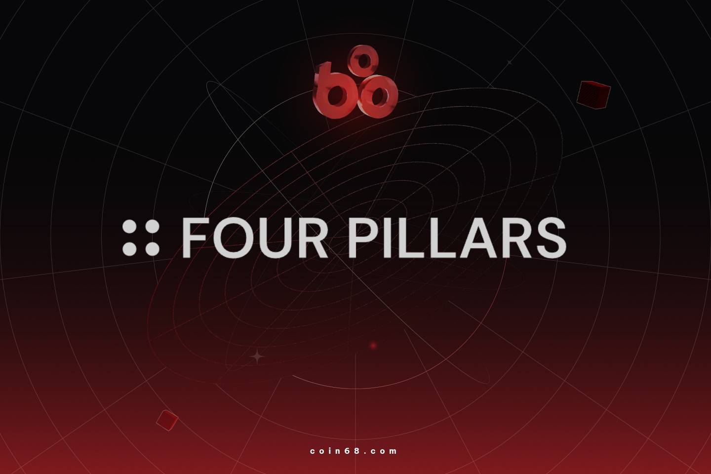 Four Pillars là gì? Cầu nối tri thức và hạ tầng blockchain tại châu Á插图