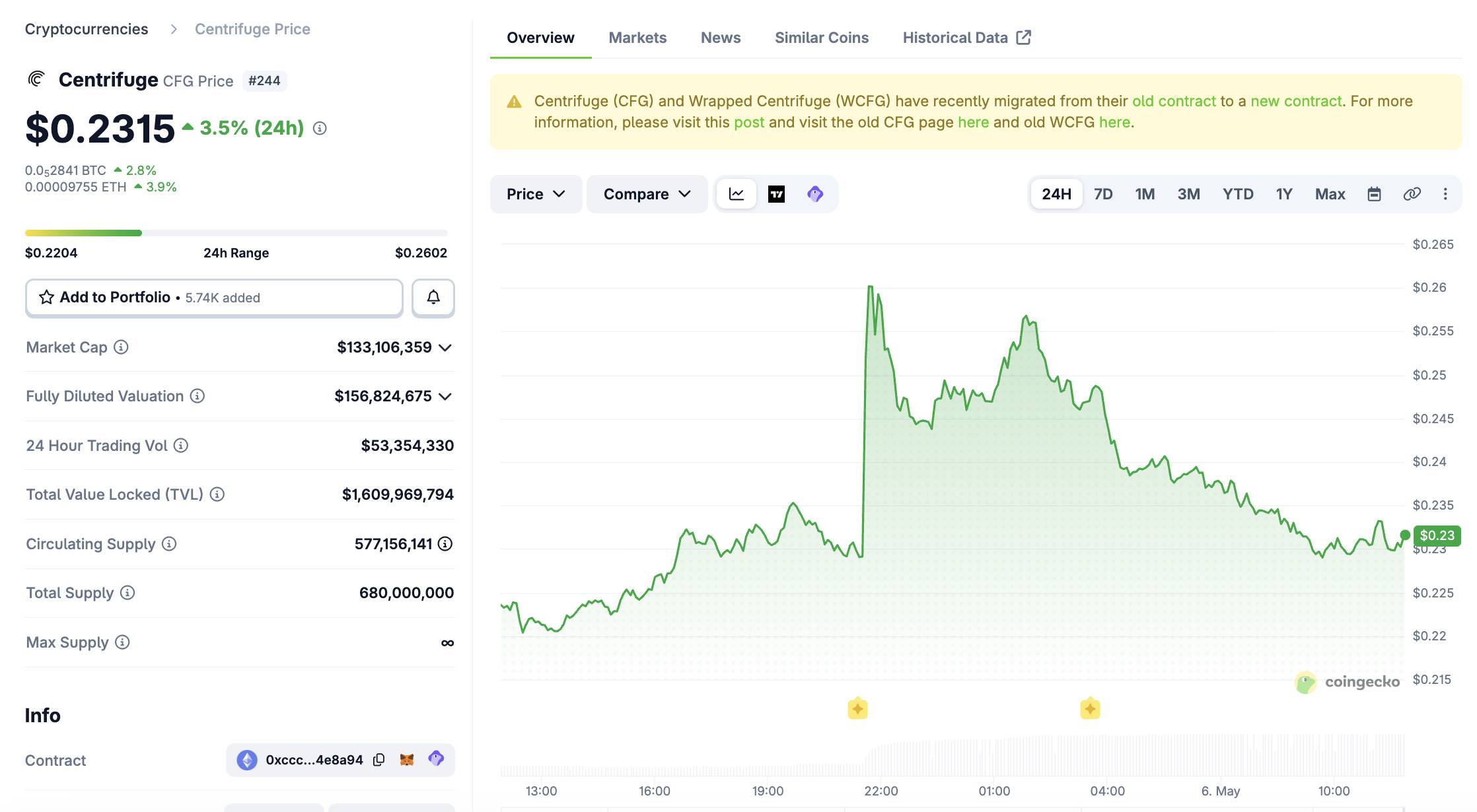 Coinbase tăng đầu tư vào Centrifuge, chọn làm đối tác token hóa chính trên Base插图3