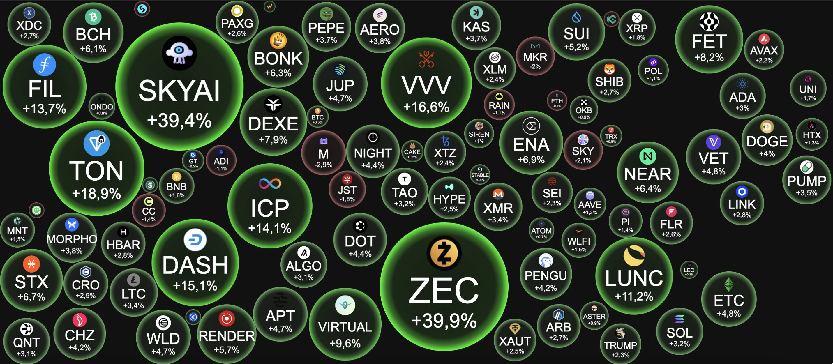 Giá Bitcoin vượt 81.000 USD giữa lúc Strategy cân nhắc bán BTC để trả cổ tức插图2
