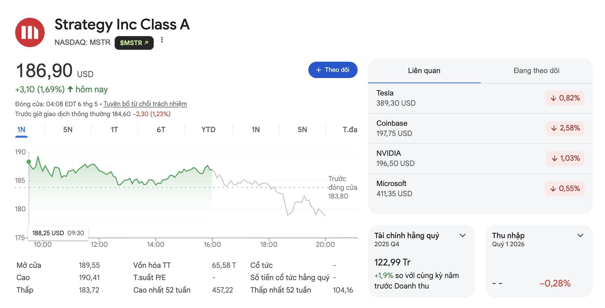 Giá Bitcoin vượt 81.000 USD giữa lúc Strategy cân nhắc bán BTC để trả cổ tức插图6