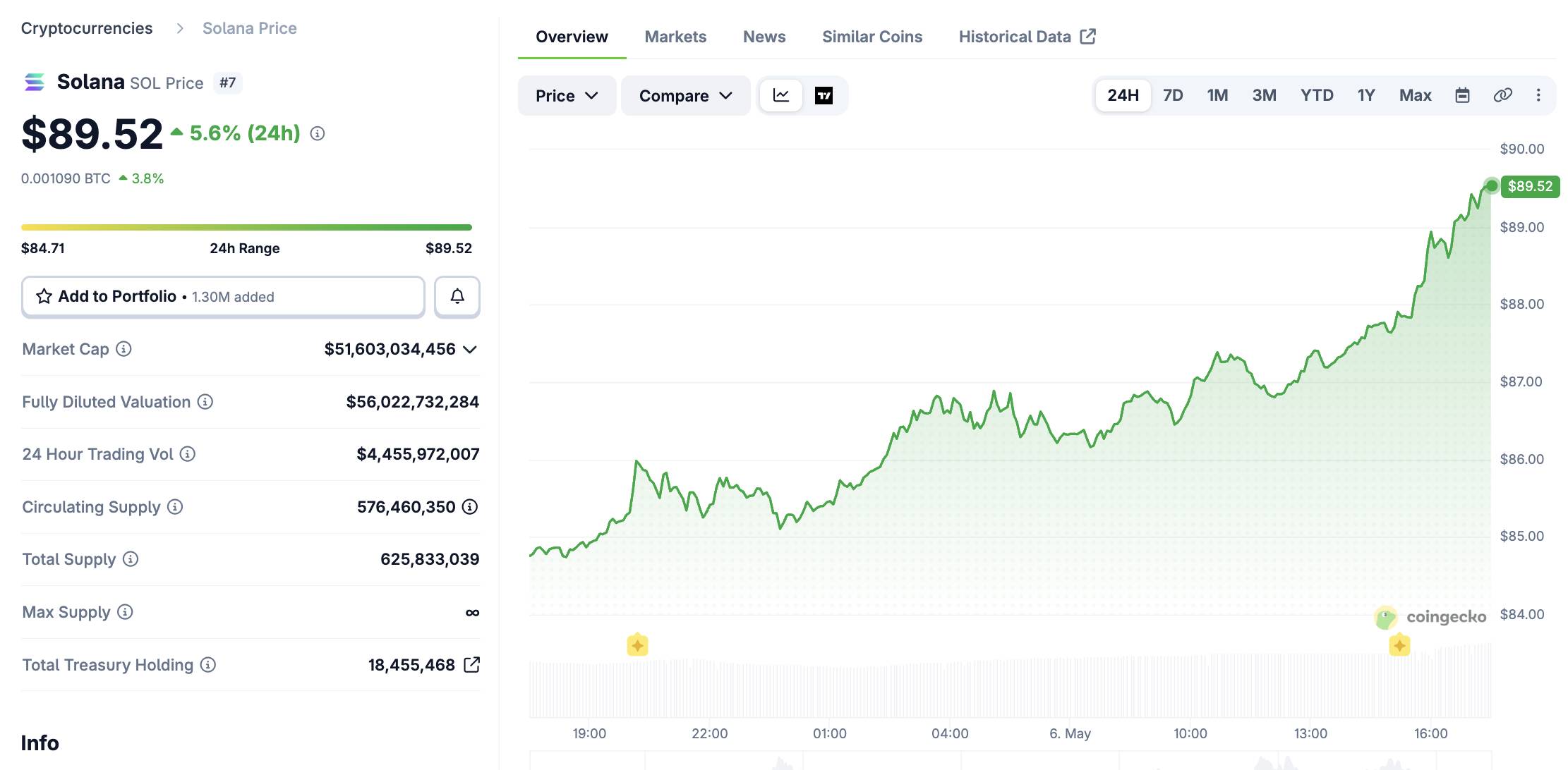 Google Cloud hợp tác với Solana ra mắt Pay.sh, cho phép AI tự trả phí API bằng stablecoin插图1