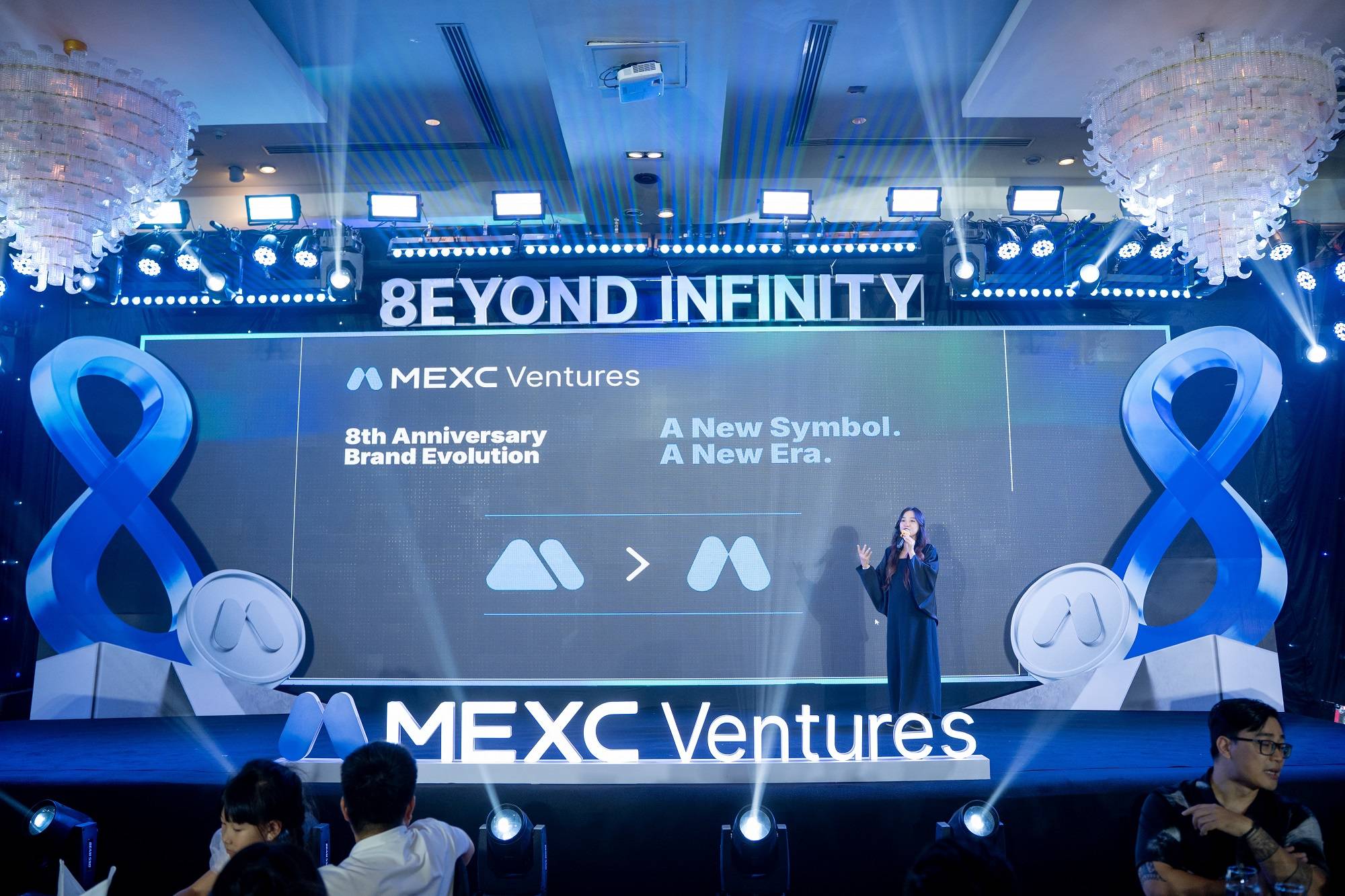 MEXC Ventures “8eyond Infinity”: Cột mốc 8 năm và bước chuyển mình với định vị thương hiệu mới插图1