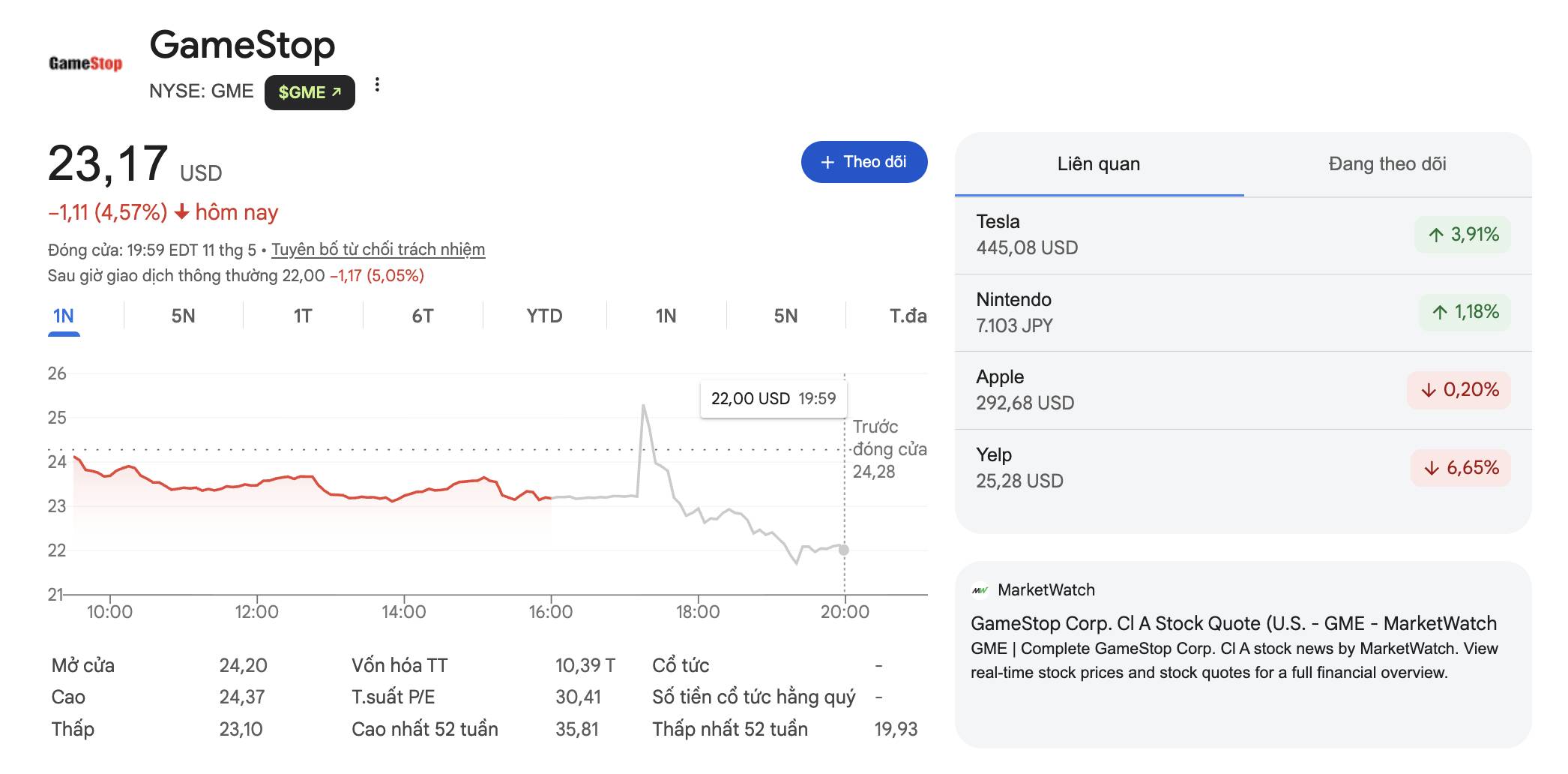 Huyền thoại "kill short" GameStop bị hack tài khoản X để shill memecoin插图4