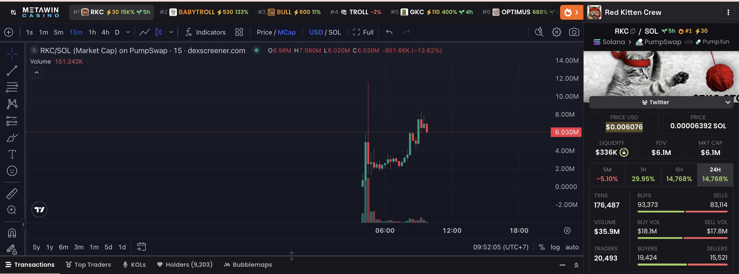Huyền thoại "kill short" GameStop bị hack tài khoản X để shill memecoin插图2
