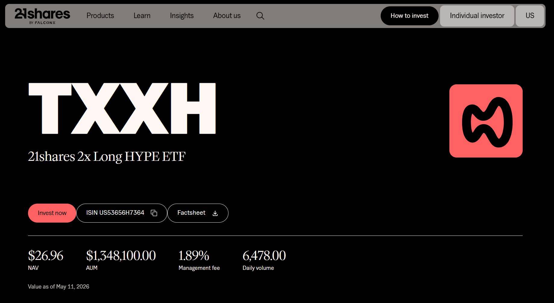 Quỹ ETF Hyperliquid đầu tiên tại Mỹ có ngày đầu giao dịch "khiêm tốn"插图
