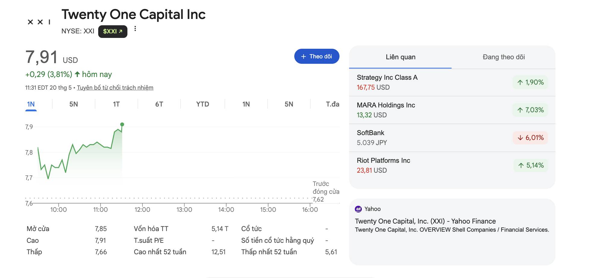 Tether thâu tóm cổ phần của công ty dự trữ Bitcoin lớn thứ hai thế giới Twenty One Capital插图2