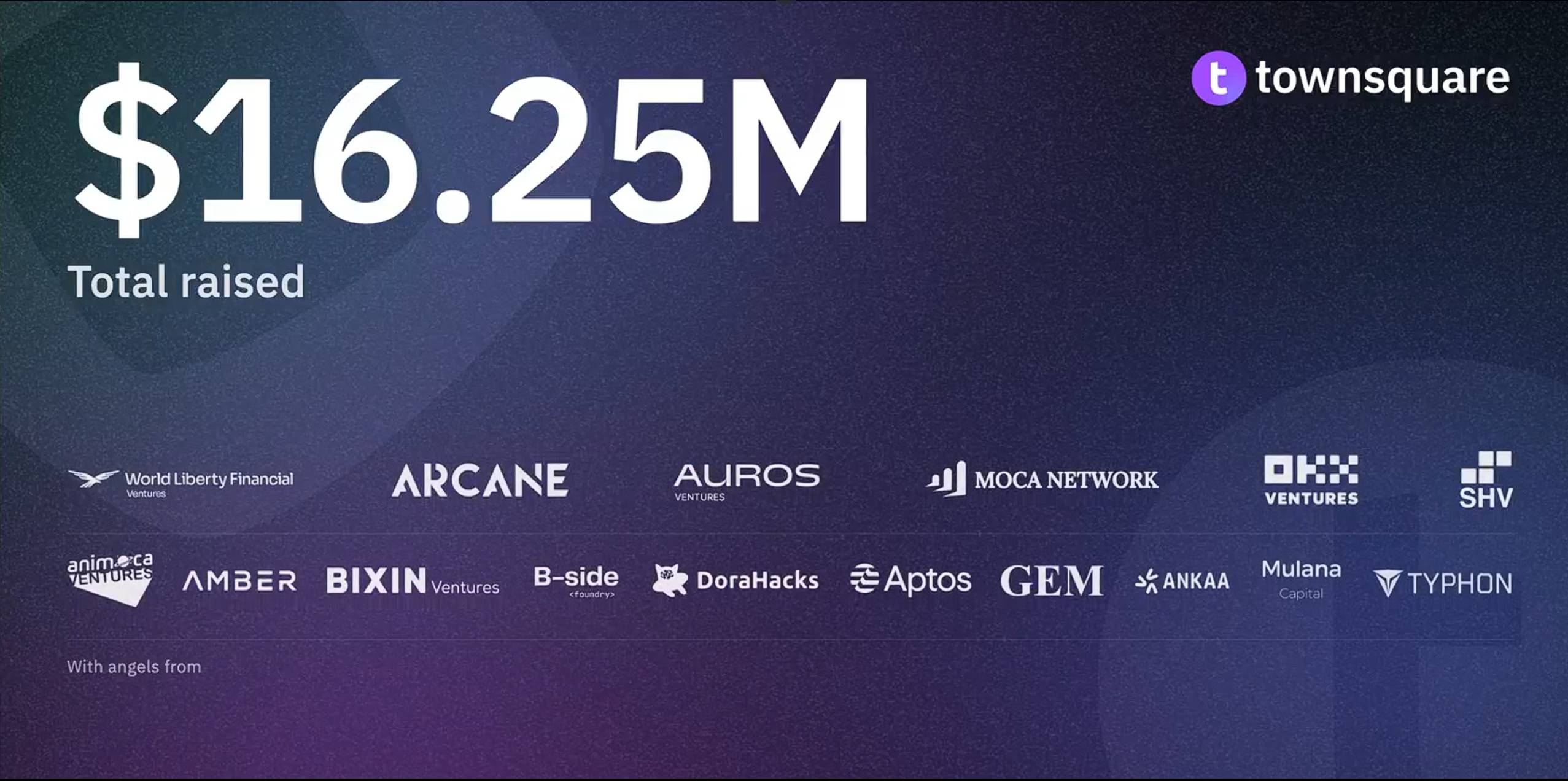 TownSquare là gì? Mảnh ghép leverage & lending cross-chain cho tài sản sinh lợi thế hệ mới插图3 TownSquare là gì? Mảnh ghép leverage & lending cross-chain cho tài sản sinh lợi thế hệ mới插图3