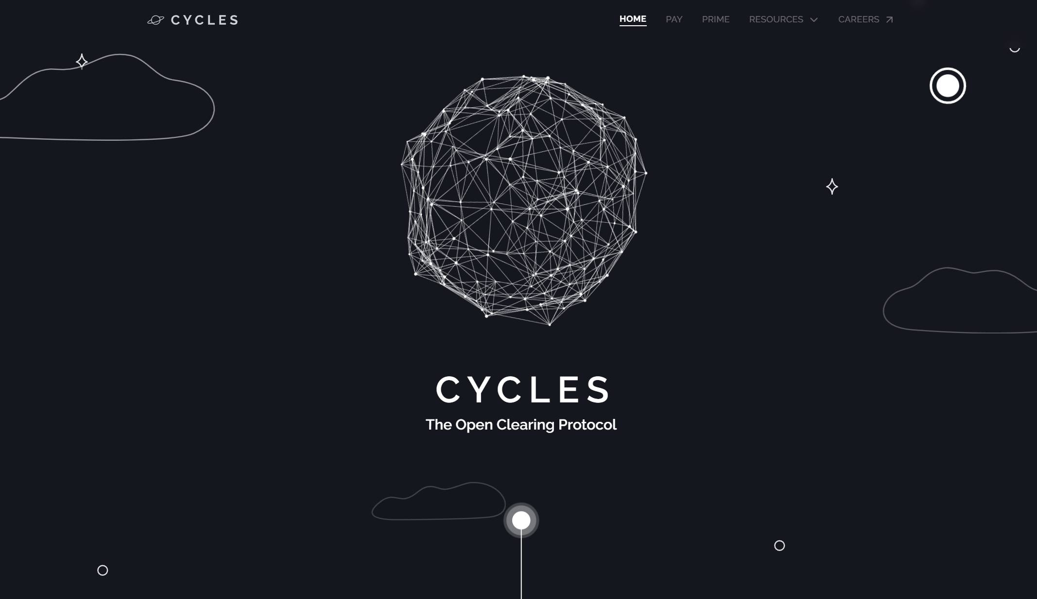 Cycles là gì? Open Clearing Protocol tối ưu bù trừ nghĩa vụ với ít vốn hơn插图1