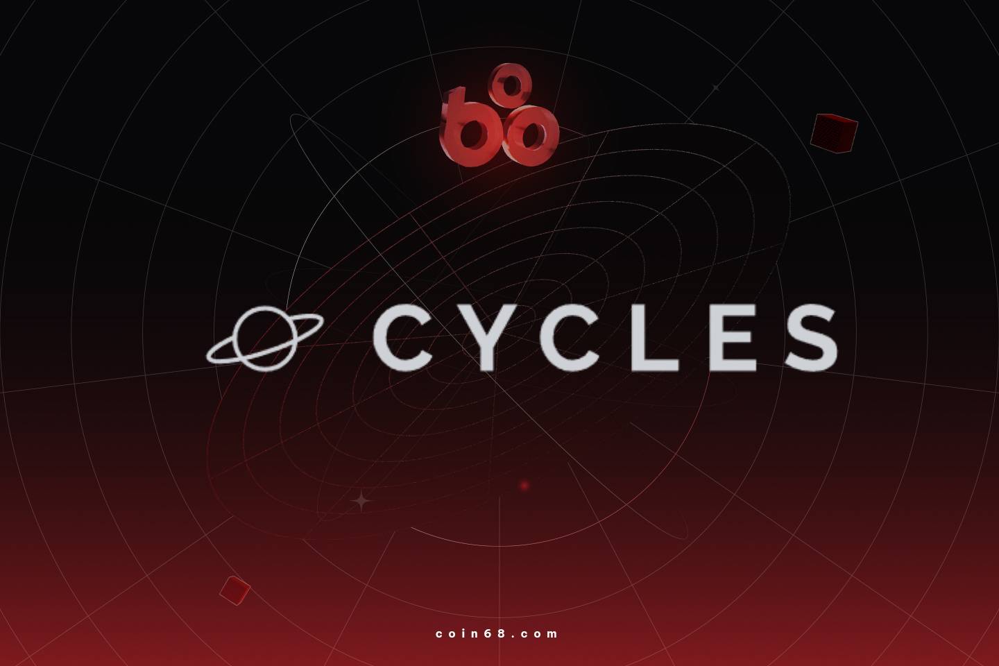 Cycles là gì? Open Clearing Protocol tối ưu bù trừ nghĩa vụ với ít vốn hơn插图