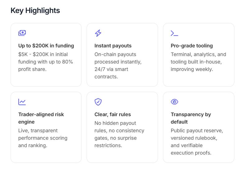 Hypernova là gì? Giao thức prop trading on-chain trong hệ Hyperliquid插图2