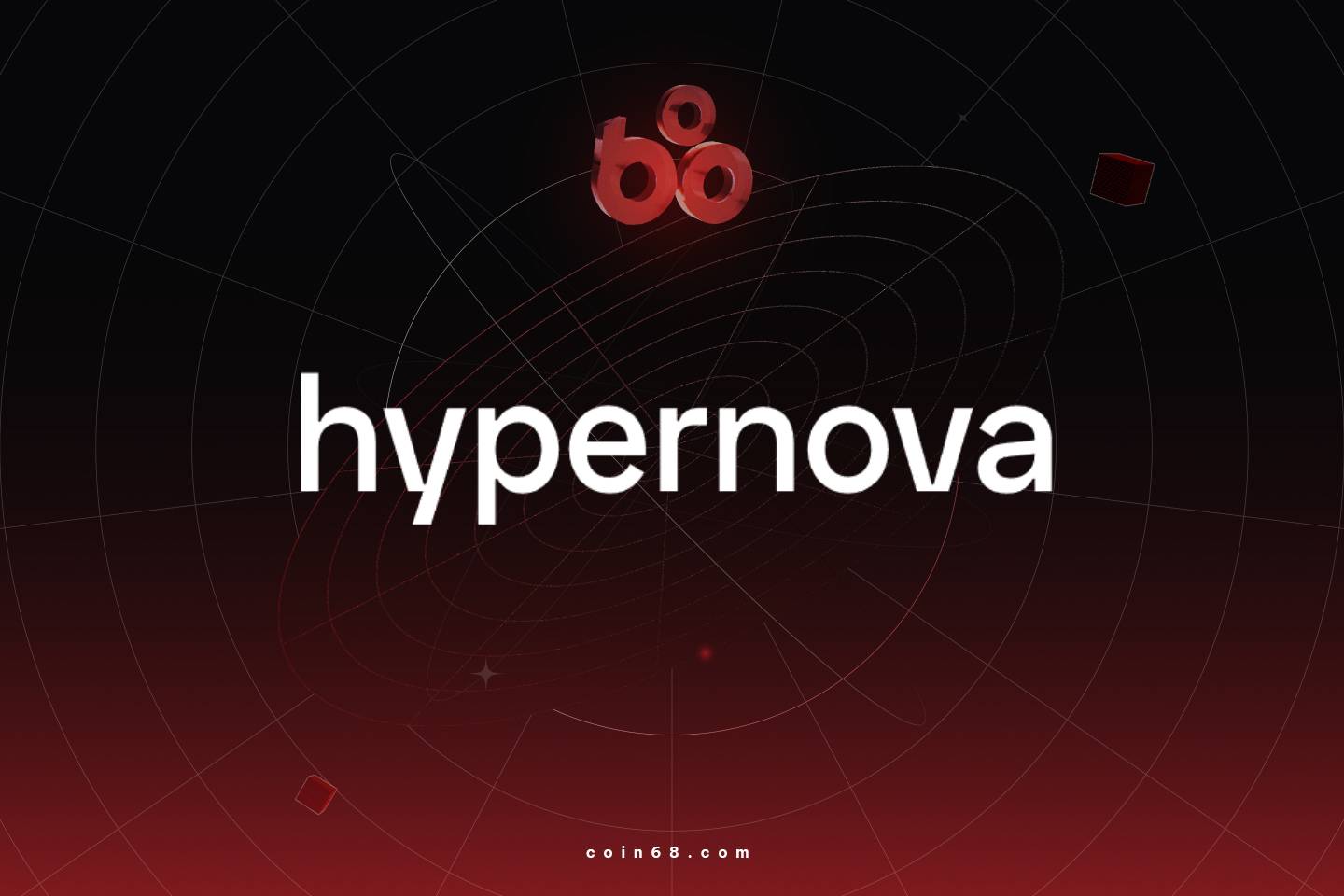 Hypernova là gì? Giao thức prop trading on-chain trong hệ Hyperliquid插图
