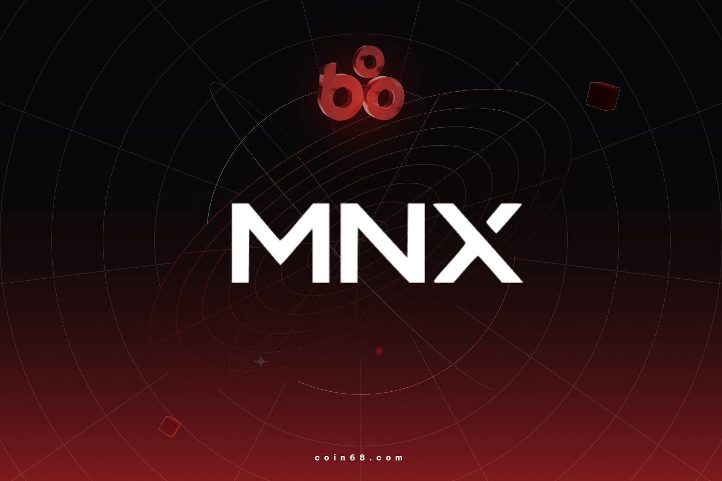 MNX là gì? Sàn futures phi tập trung dành cho nền kinh tế AI插图