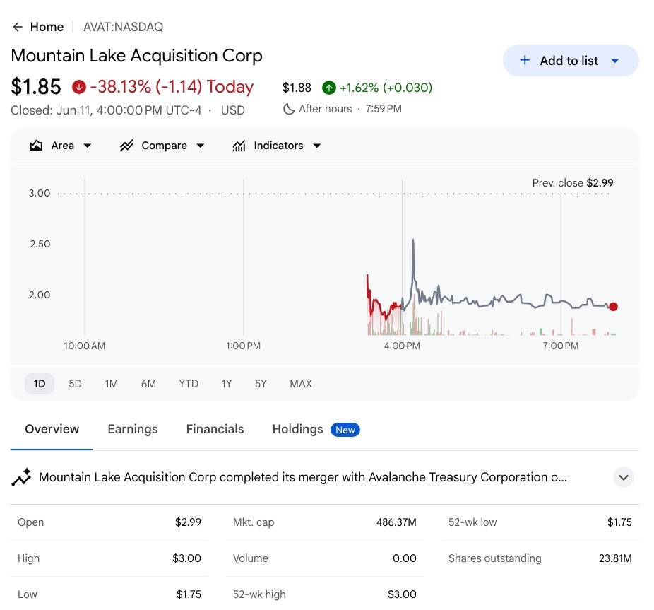 Kho bạc Avalanche lên sàn Nasdaq sau thương vụ 675 triệu USD插图1