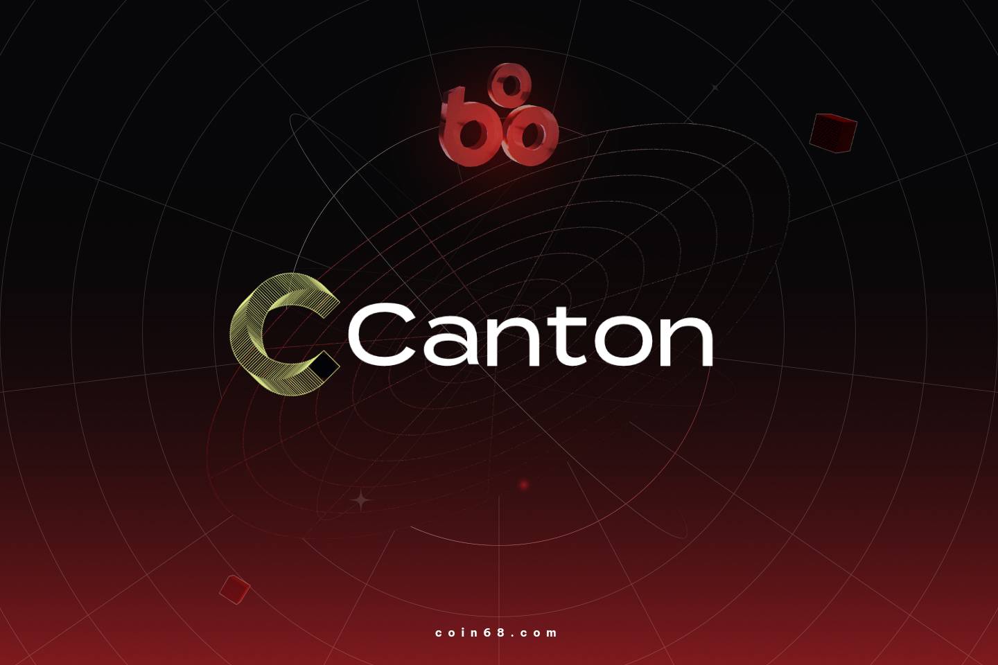 Canton Network là gì? Blockchain Layer 1 dành cho tài chính tổ chức插图