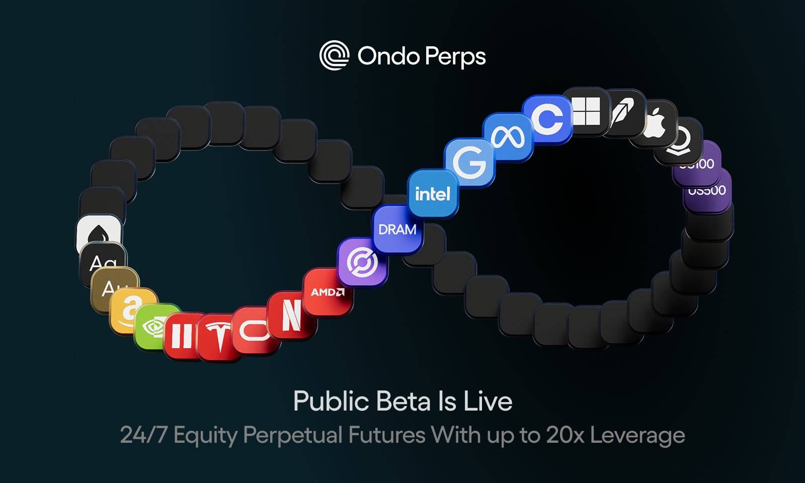 Ondo Perps là gì? Perp DEX dành cho cổ phiếu, ETF và hàng hóa插图1