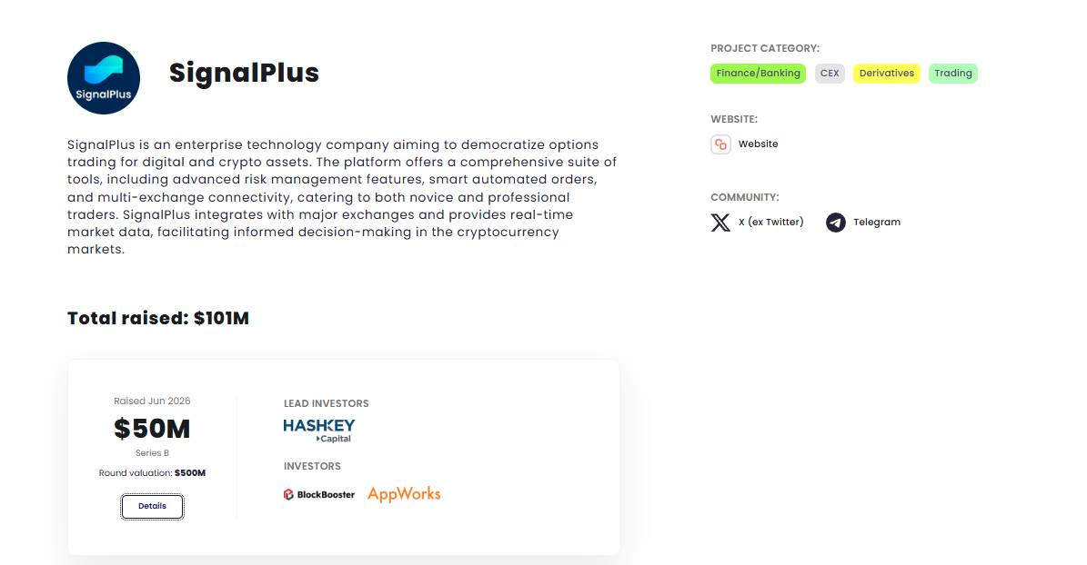 SignalPlus là gì? Nền tảng hạ tầng giao dịch crypto options cho tổ chức插图4