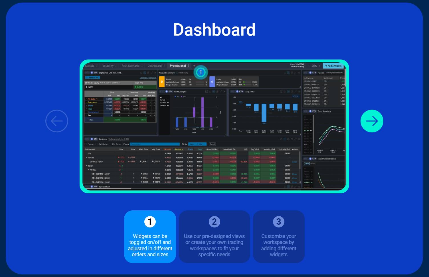 SignalPlus là gì? Nền tảng hạ tầng giao dịch crypto options cho tổ chức插图2