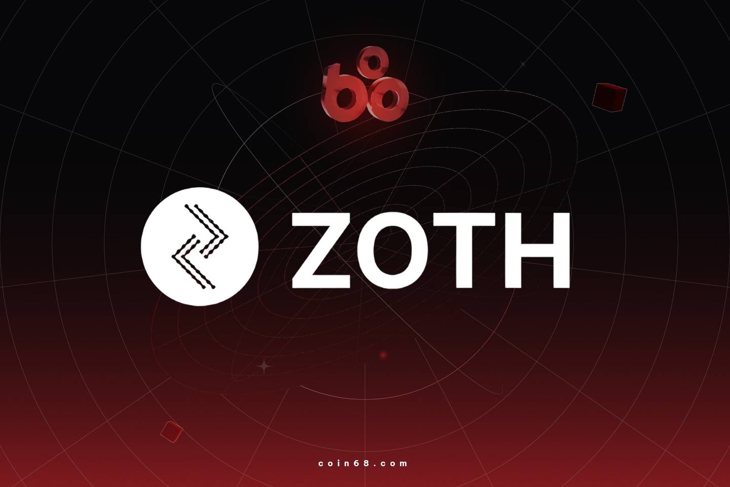 Zoth (ZOTH) là gì? Tìm hiểu về neobank tập trung vào quyền riêng tư và tuân thủ插图