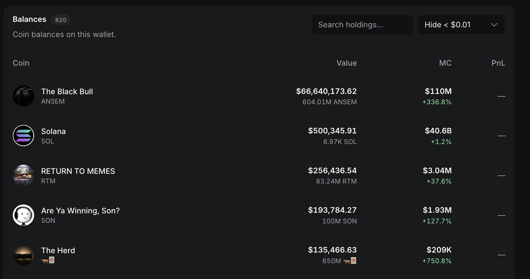 "Anh da đen" Ansem tái xuất,  đẩy vốn hóa memecoin ANSEM vượt hơn 100 triệu USD插图2