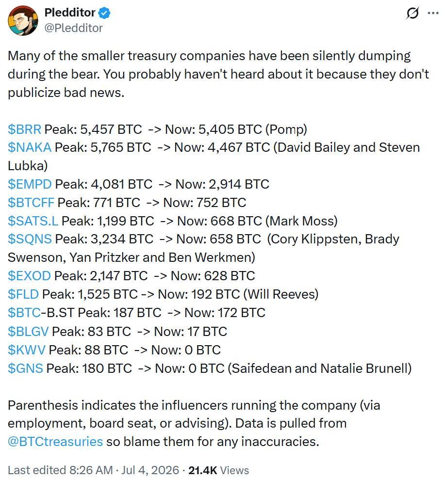 Strategy lần đầu bán Bitcoin giá trị lớn, thu về 216 triệu USD插图2