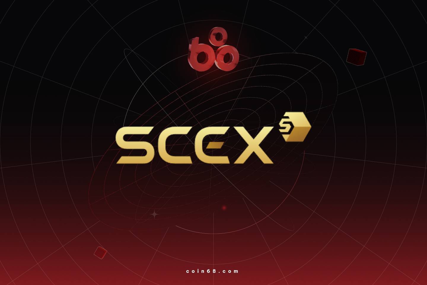 SCEX là gì? Sàn tài sản mã hóa cho thị trường Việt Nam của Sacombank插图