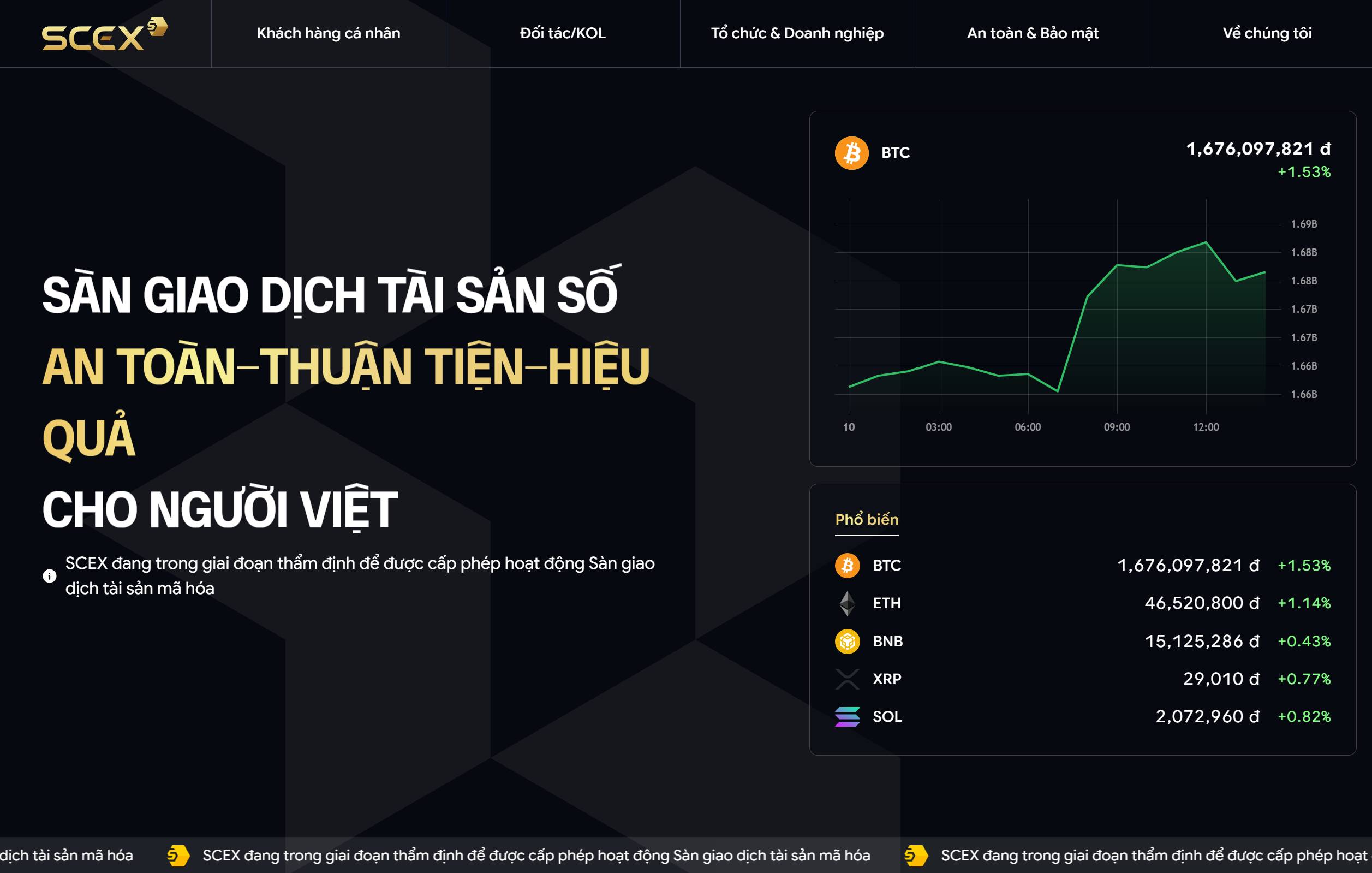 SCEX là gì? Sàn tài sản mã hóa cho thị trường Việt Nam của Sacombank插图1