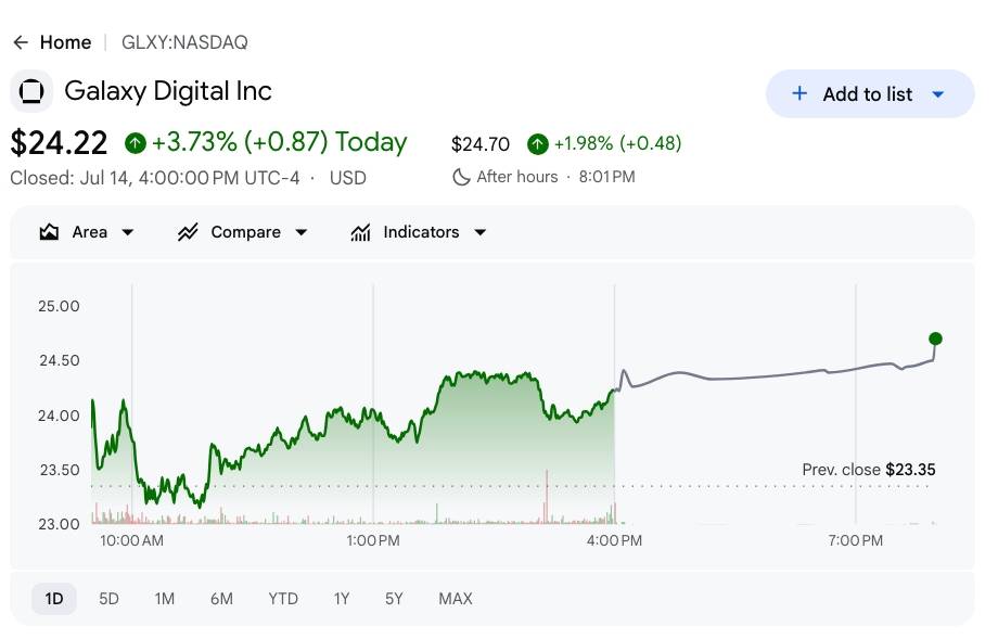 Galaxy tung gói vay DeFi kèm "lá chắn" 100 triệu USD插图1