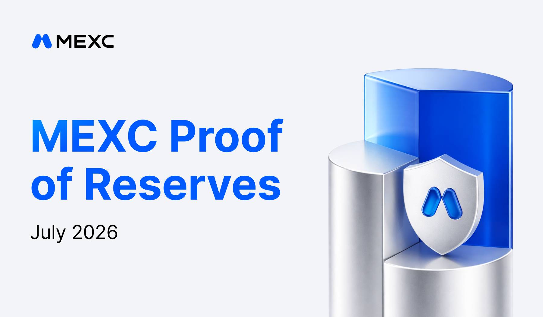 MEXC công bố Proof of Reserves tháng 07/2026 với tỷ lệ dự trữ BTC tăng lên 281%插图