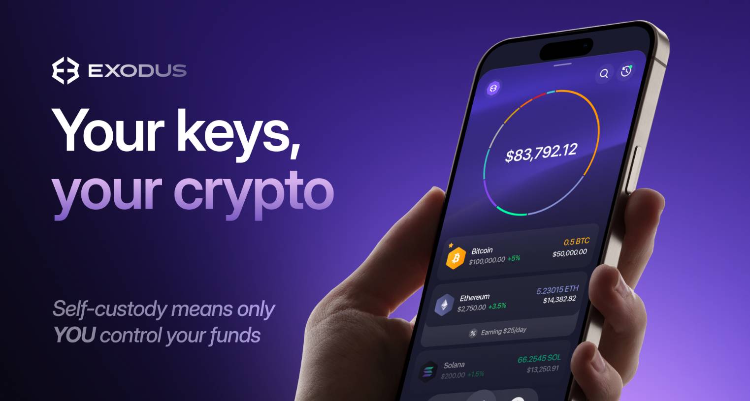 Exodus cắt giảm 25% nhân sự để chuyển trọng tâm sang stablecoin插图
