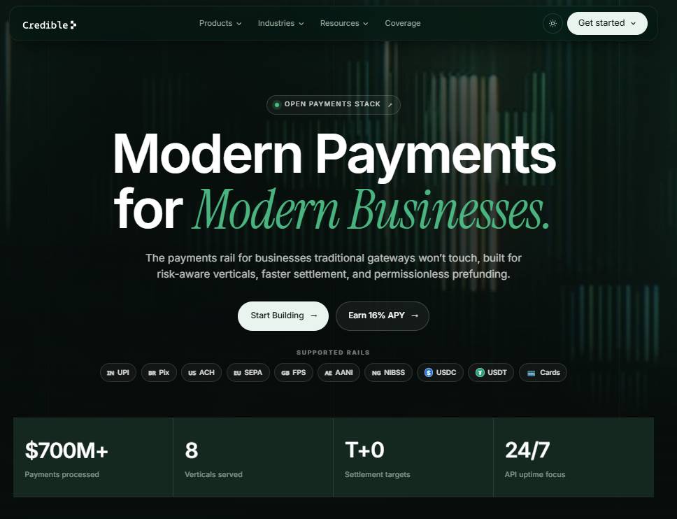 Credible là gì? Hạ tầng PayFi kết nối stablecoin và fiat插图1
