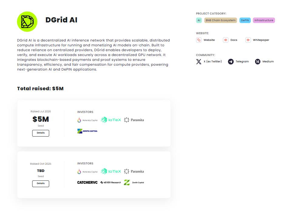 DGrid AI là gì? Mạng lưới suy luận AI phi tập trung với Proof of Quality插图5
