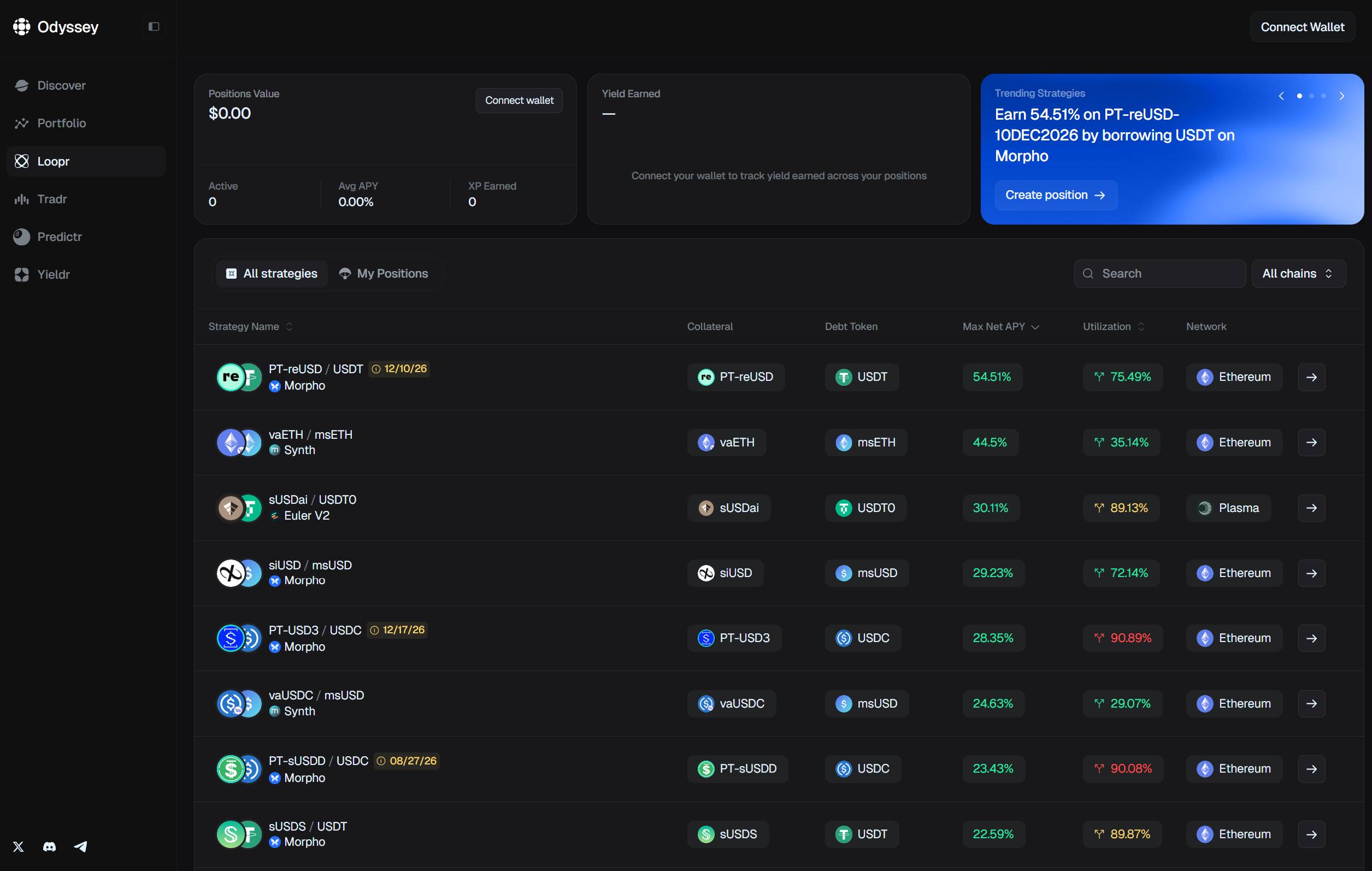 Odyssey là gì? Tìm hiểu về DeFi hub sử dụng công nghệ Account Abstraction插图2