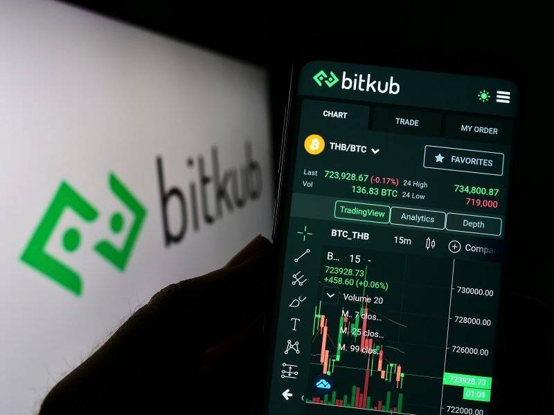 SEC Thái Lan tố cáo sàn Bitkub che giấu thiệt hại sau vụ hack 47 triệu USD插图