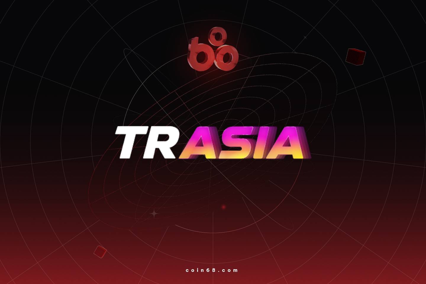 Trasia là gì? Giao diện giao dịch perpetual hướng đến thị trường châu Á trên Hyperliquid插图