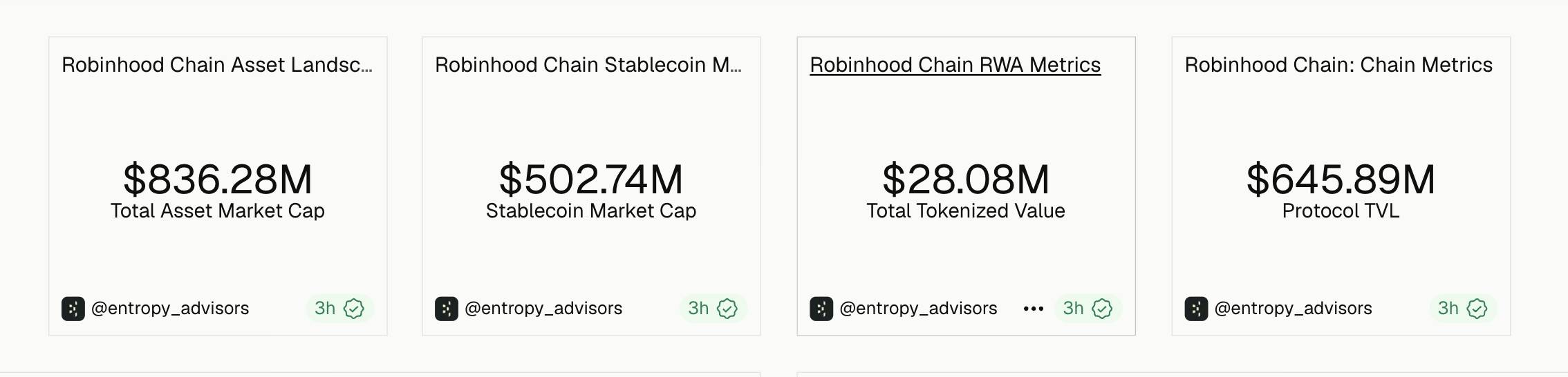 Robinhood lập kỷ lục doanh thu trong Q2/2026, mảng giao dịch crypto lép vế插图4