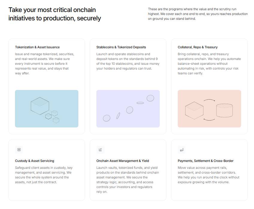 OpenZeppelin là gì? Chuẩn bảo mật đứng sau hạ tầng tài chính on-chain插图2 OpenZeppelin là gì? Chuẩn bảo mật đứng sau hạ tầng tài chính on-chain插图2
