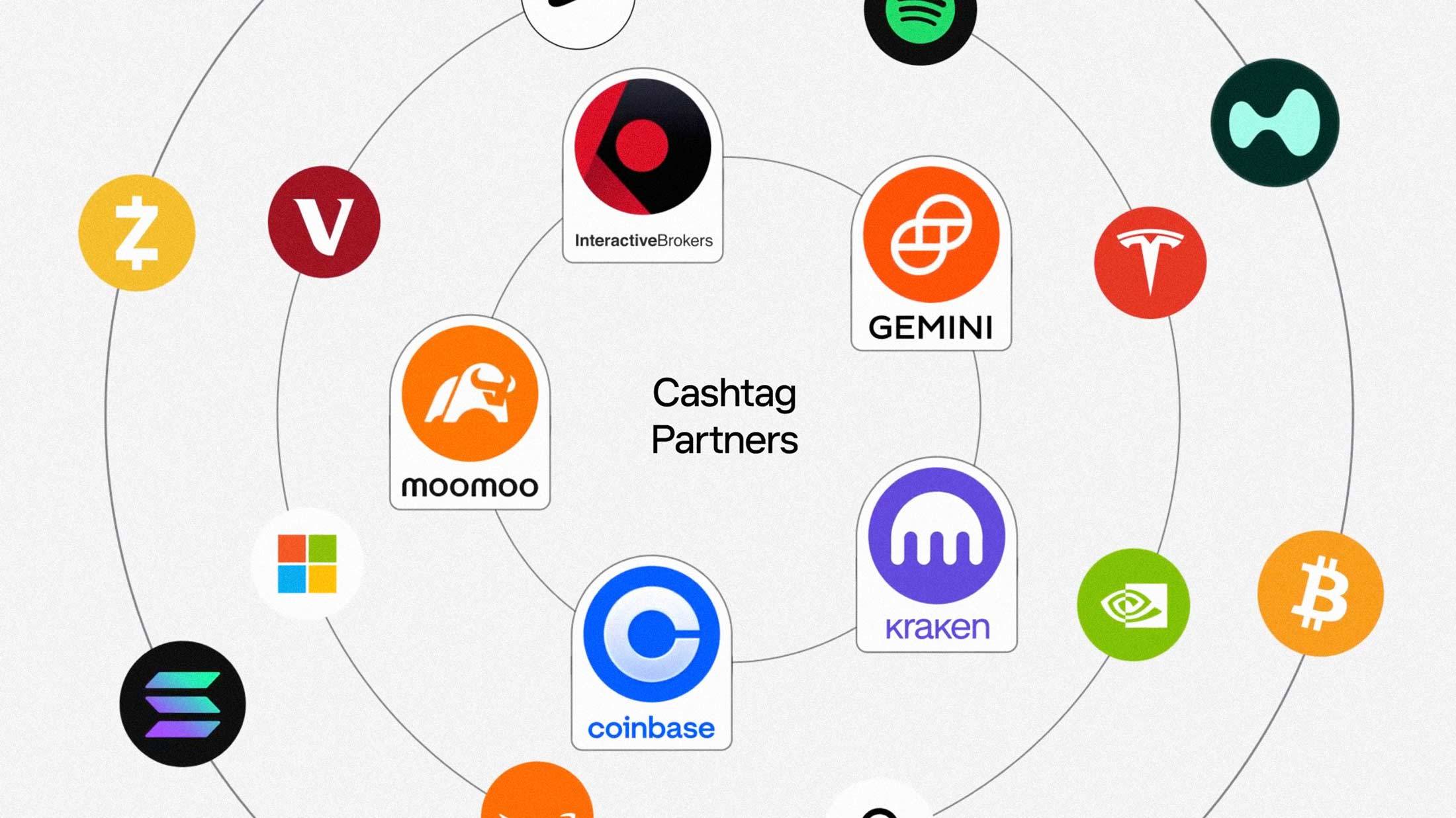 X bổ sung tính năng giao dịch cổ phiếu và crypto插图