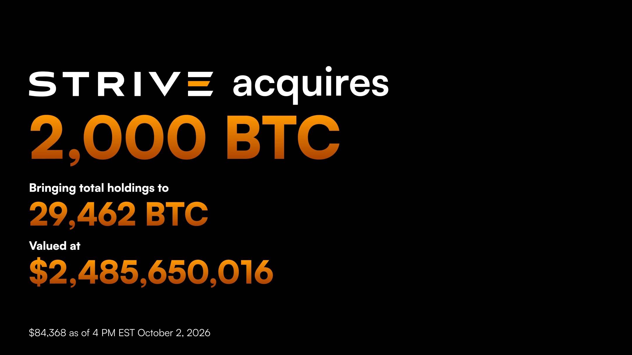 Strive mua thêm 2.000 BTC, nâng tổng lượng Bitcoin dự trữ lên 29.462 BTC插图