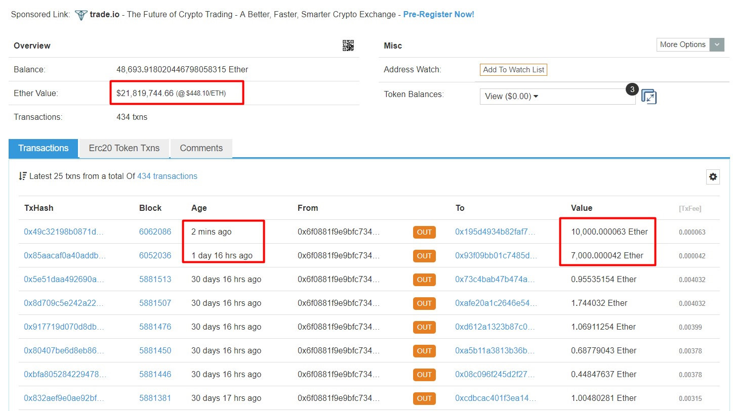 Tài khoản Ethereum của Giám đốc Sky Mining vừa tẩu tán 173 tỷ đồng?