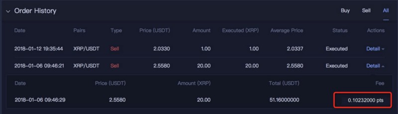 Bí kíp giảm mạnh phí giao dịch chỉ còn 0.03% trên Huobi