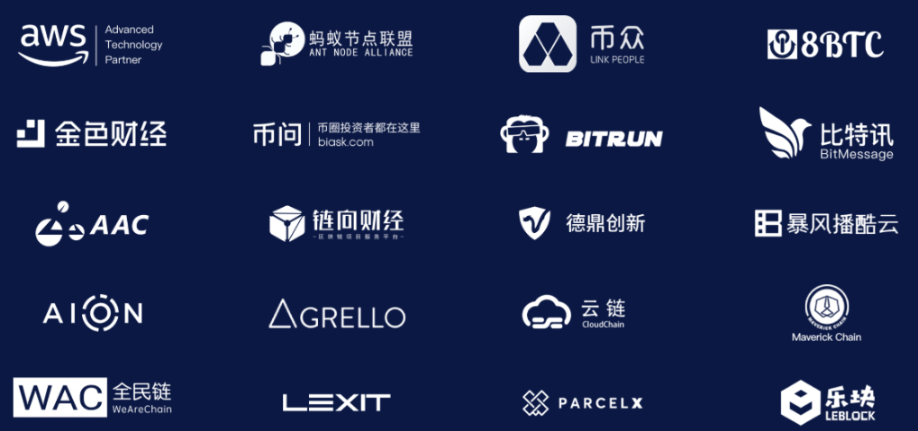 (Các đối tác quan trọng của metaverse)(Một số dự án đang được DFG đầu tư -  ươm tạo )