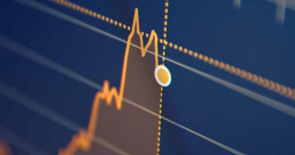 Giao dịch hợp đồng quyền chọn BTC trên CME đạt mức thấp kỷ lục trong khi Bakkt đã về "mo"